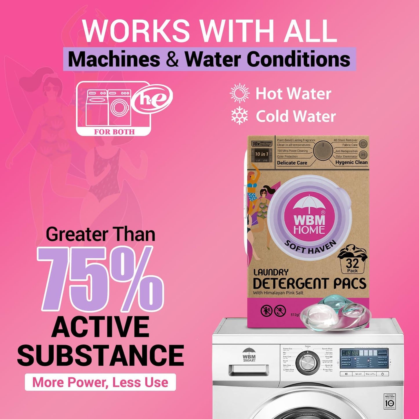 WBM Laundry Pods, 32 Count | Specially Designed for Undergarments With Soft Heaven Fragrance | Laundry Detergent Pods Formulated With Plant-Based Formula and Gentle Stain Remover