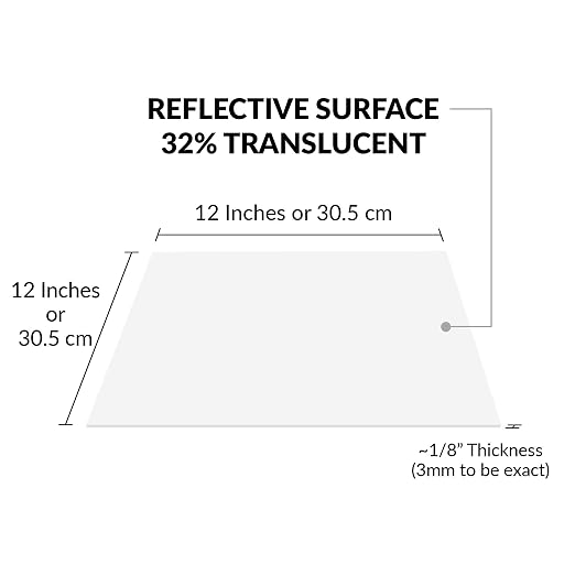SimbaLux Acrylic Sheet White 32% Translucent Cast 12”x12” 1/8” Thick 2 Pack |