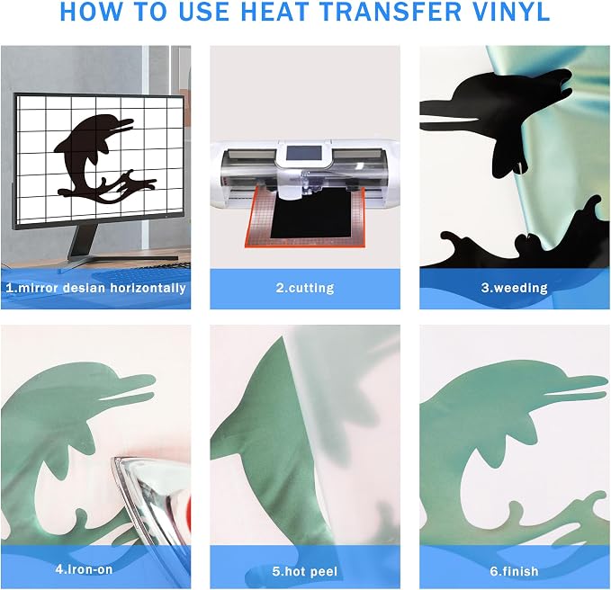 FUNKAKA Chameleon HTV Vinyl Roll Heat Transfer Vinyl