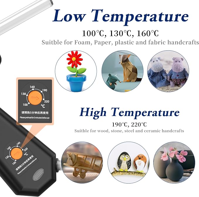 IZIO Full Size Hot Glue Gun and Sticks Set, 100-220W Adjustable Temperature