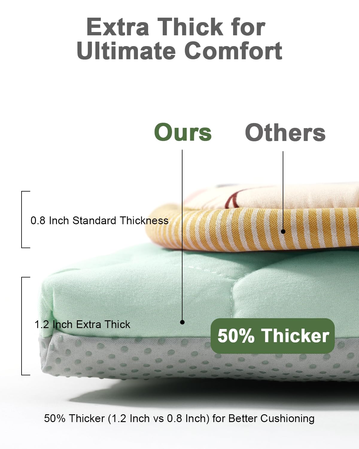 Premium Foam Baby Play Mat 71" x 59" with Removable Cover, Extra Thick Padding Playpen Mat, Non-Slip Floor Mat, Stylish & Easy to Clean for Crawling Baby, Infants & Toddlers, Green