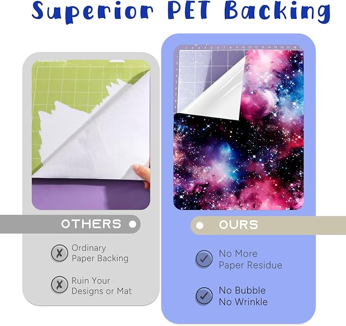 Night Galaxy Starry Permanent Adhesive Vinyl 12 Sheets 12'' x 10'' | Celestial