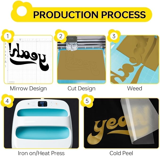HTV Heat Transfer Vinyl