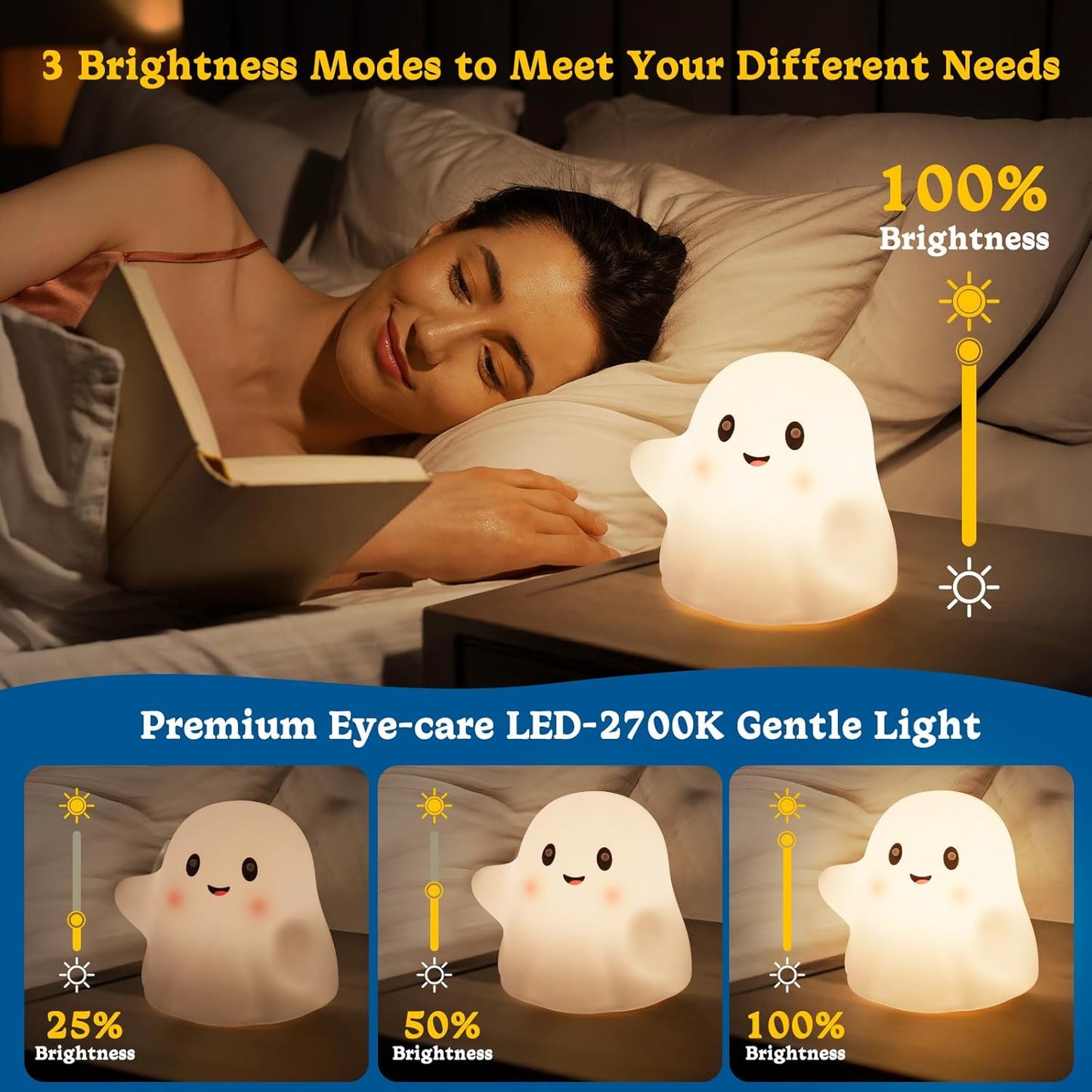 Ghost Night Light for Kids, Cute Nursery Lamp with 19 Interactive Sounds & 3 Light Modes & 30-Min Timer, Rechargeable Silicone Touch Nightlight for Halloween Decor Bedroom (White Ghost)