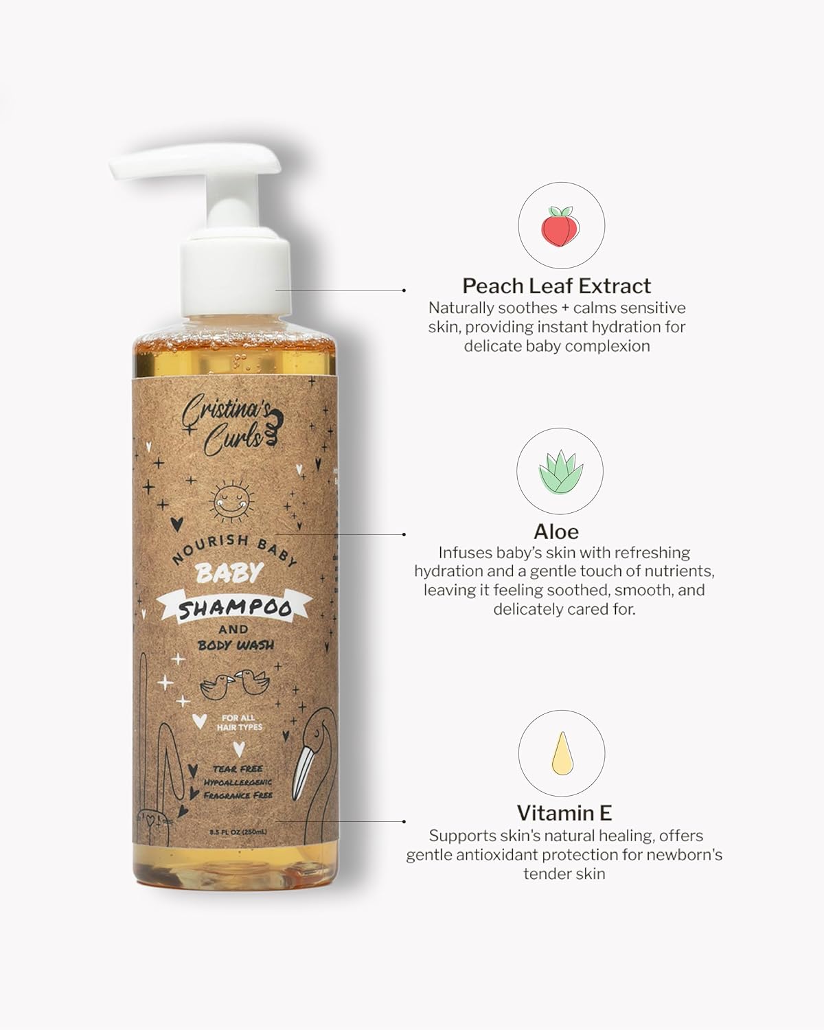 Cristina's Curls Baby Shampoo & Body Wash – Gentle Low-Foam Head-To-Toe Clean For Newborns And Sensitive Skin
