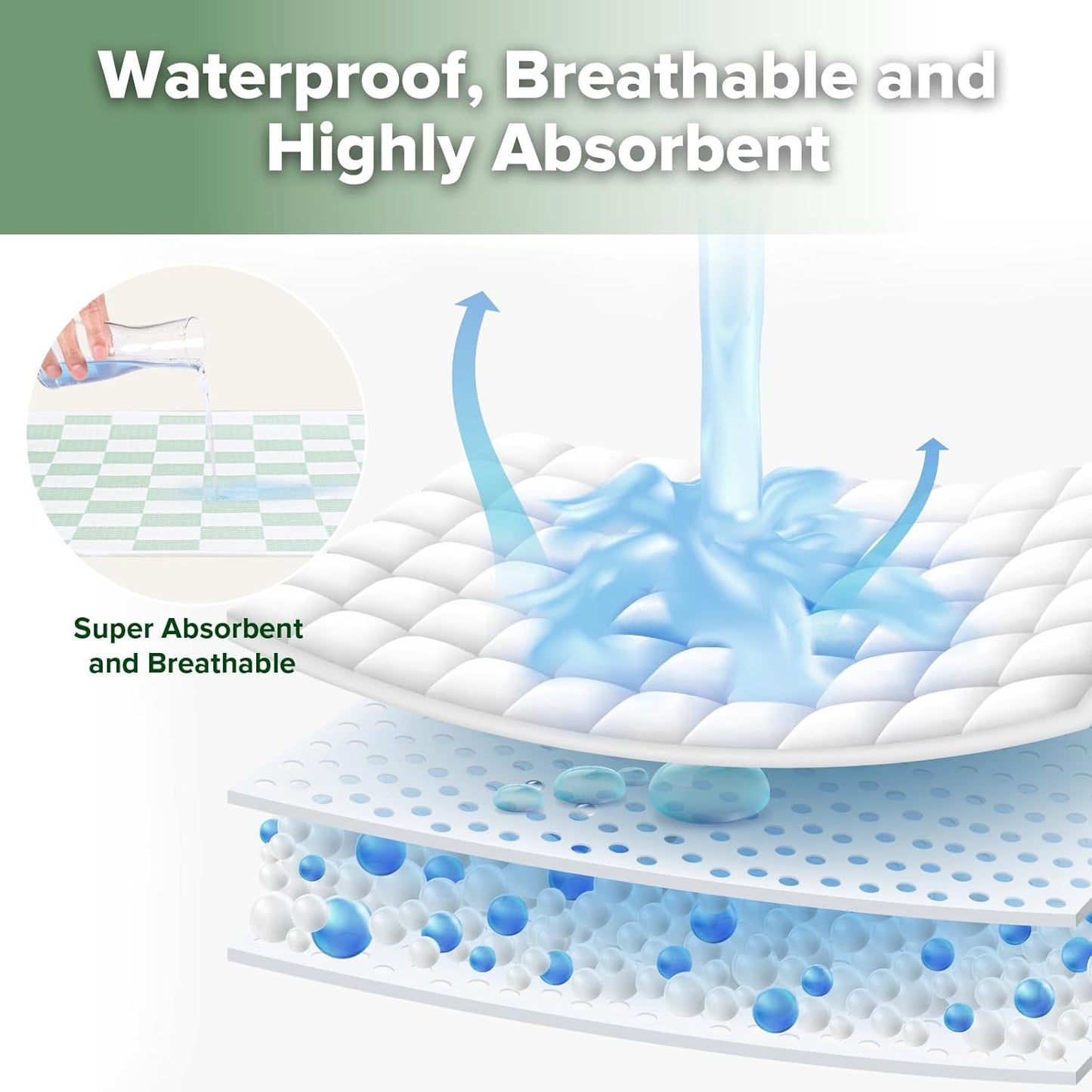 haakaa Waterproof Changing Pad Liners, 100% Cotton, Soft & Breathable (1pc, 19.5" x 27.5" Checkered Days)