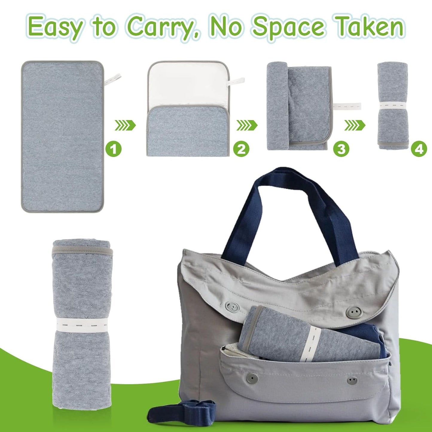 Diaper Changing Pad Liner - 2 Packs 14.5"×26.5" Travel Waterproof Changing Mat Washable,Reusable Washable Liners for Dogs,Diaper Changing Pad for Adults,Table Pad Rectangle Grey