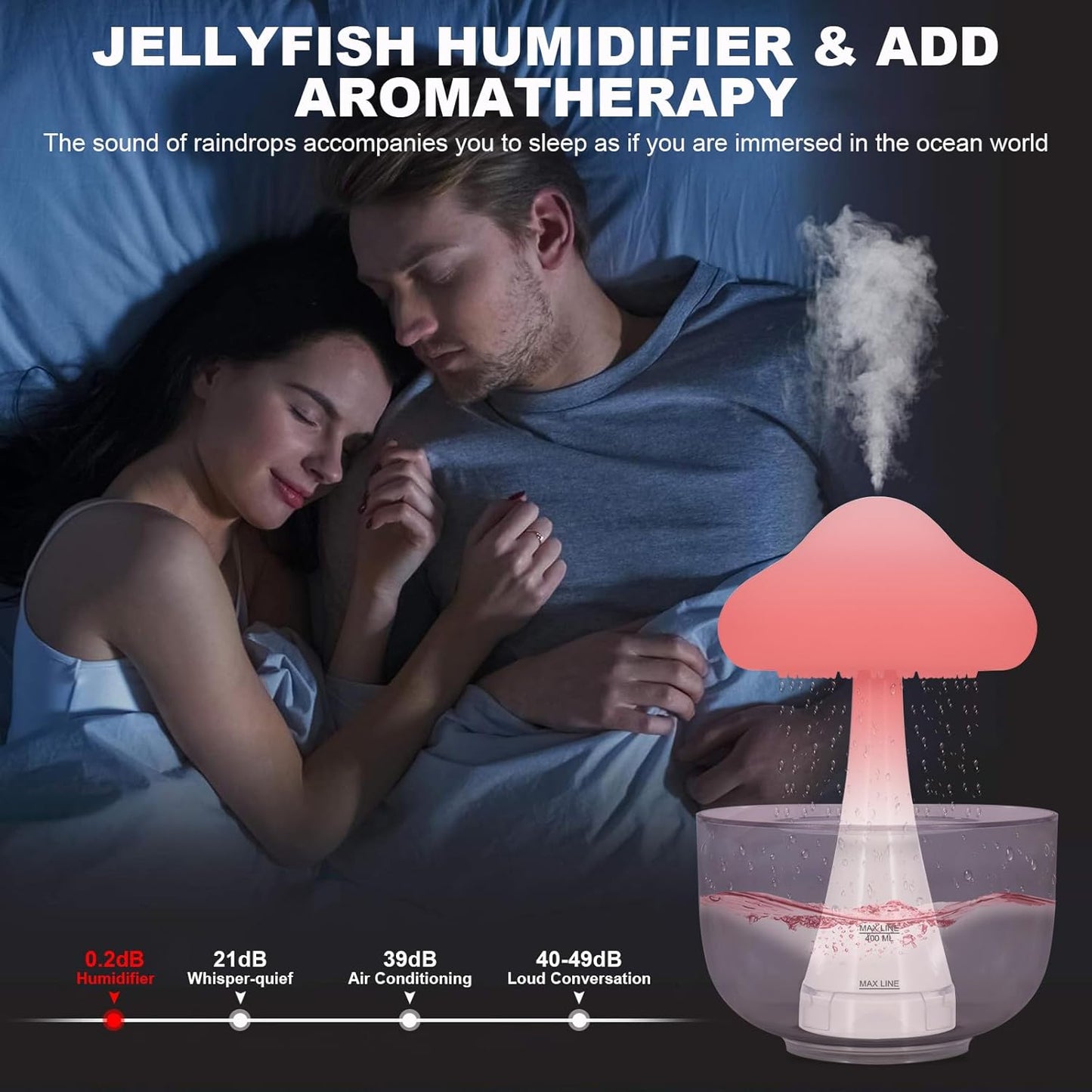 Rain Cloud Mushroom Cool Mist Humidifier & Diffuser - 7-Color LED Ultrasonic Air Humidifiers for Bedroom Baby, Water Drip Essential Oil Aromatherapy, Auto Shut-Off