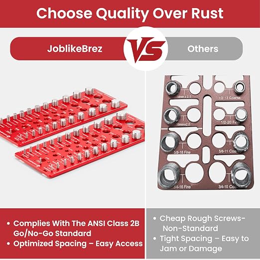 Thread Checker, 70 Nut and Bolt Thread Checker, 25 Standard & 25 Metric & 20
