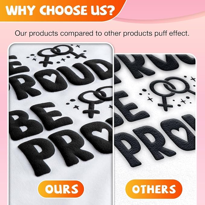 VinylRus Black Puff Vinyl Heat Transfer -12” x 6ft Puffy 3D Iron on Vinyl