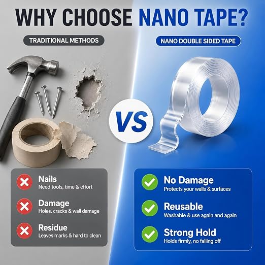 Double Sided Tape Heavy Duty, Nano Clear Mounting Tape, Picture Hanging Poster