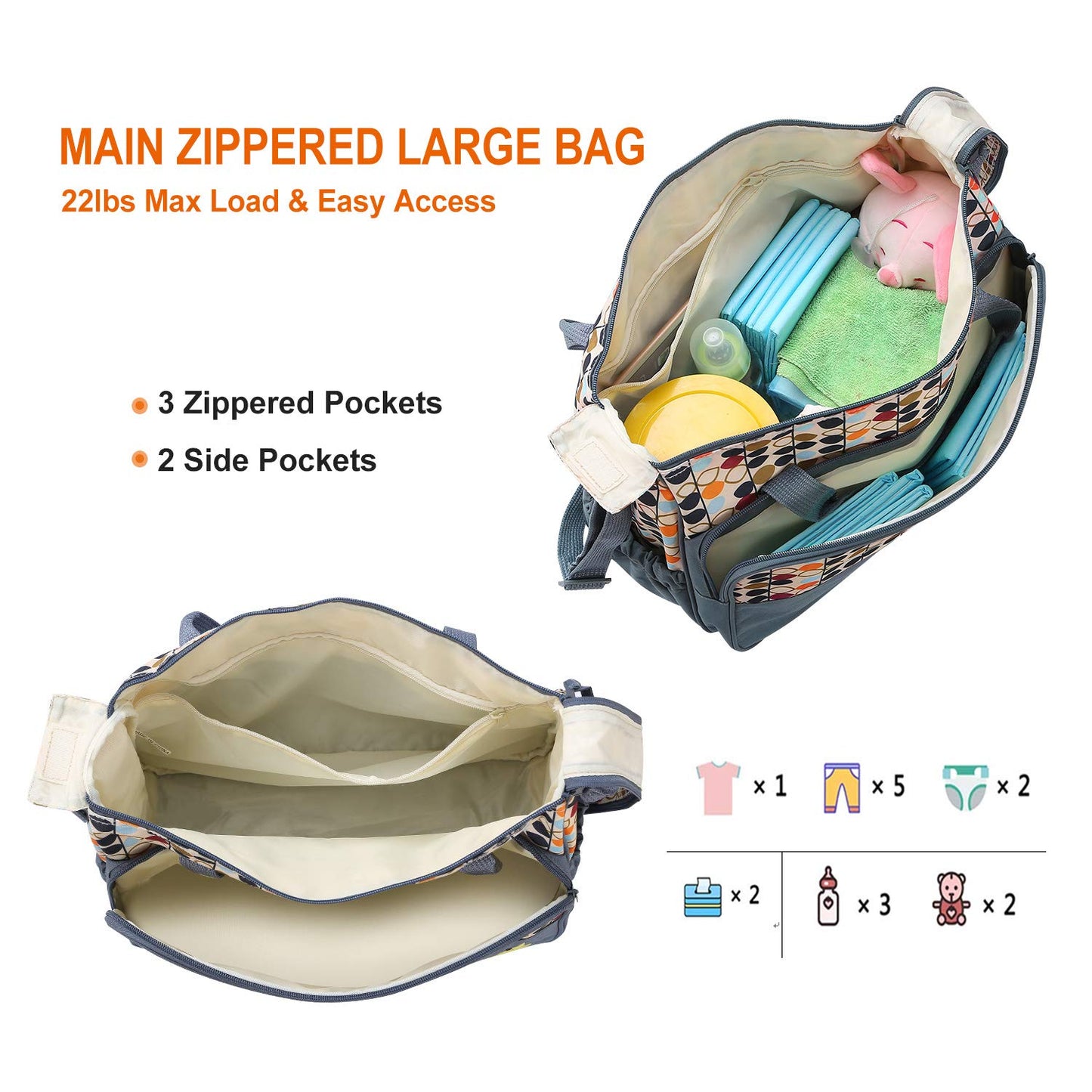 5PCS Diaper Bag Tote Set for Baby Essentials – Large Baby Bags for Mom, Waterproof Maternity Bags with Bottle Bag, Food Bag & Changing Pad (Gray)