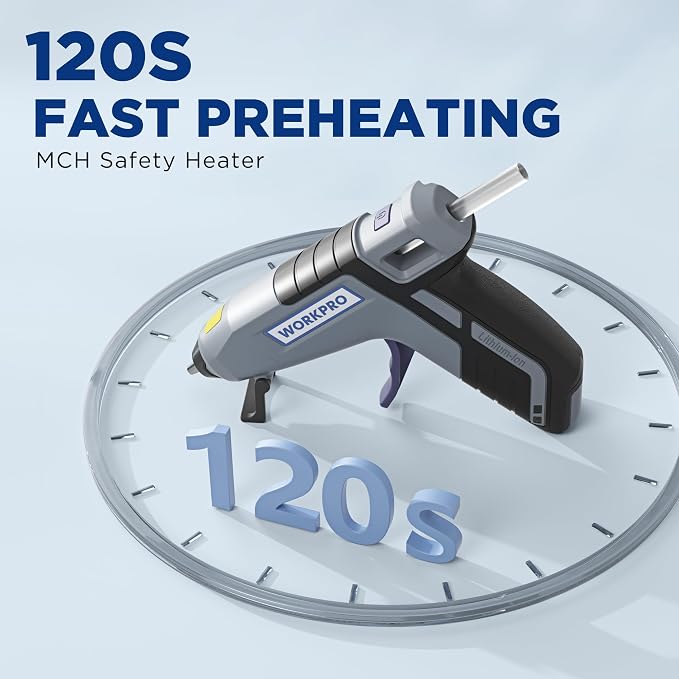 WORKPRO 3.6V Cordless Hot Glue Gun, Fast Preheating, Smart Power-Off, USB-C