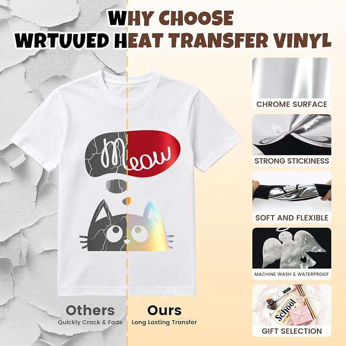 Silver Metallic Foil HTV Heat Transfer Vinyl Roll