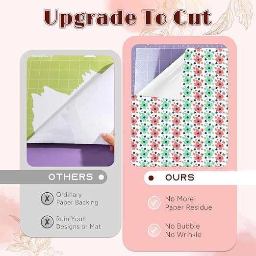 Tintnut Floral Permanent Vinyl 12 Sheets 12x10in Self Adhesive Vinyl | Boho