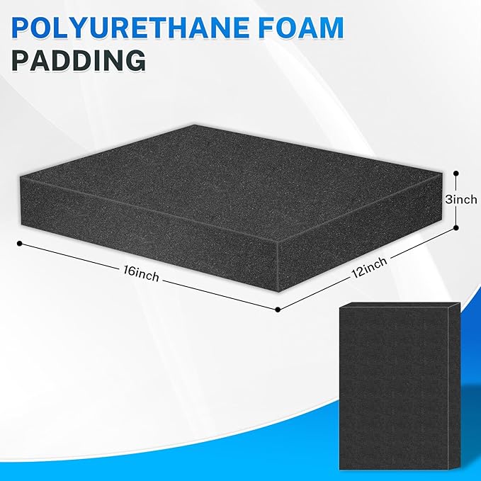Polyurethane Foam Padding, Automotive and Packaging