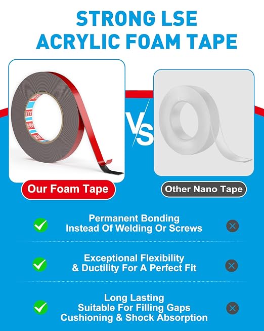 EMITEVER 0.59IN x 27FT Double Sided Tape Heavy Duty, Tesa Acrylic Foam |