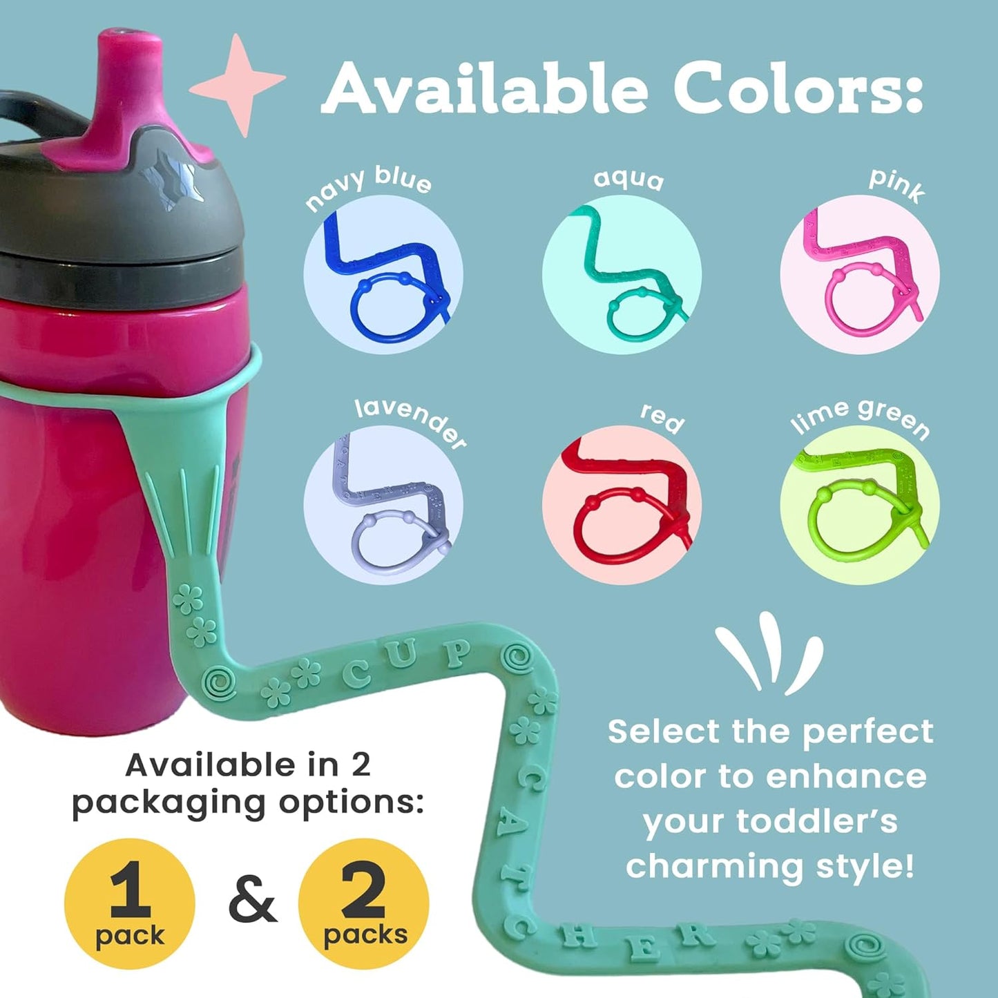 Brilli Baby Cup Catcher Patented Safety Tether Strap, Attach Sippy Cups, Bottles, Pacifiers & More to Stroller, High Chair, Car Seat, Made in USA, Food Grade, Dishwasher Safe (Navy & Lime)