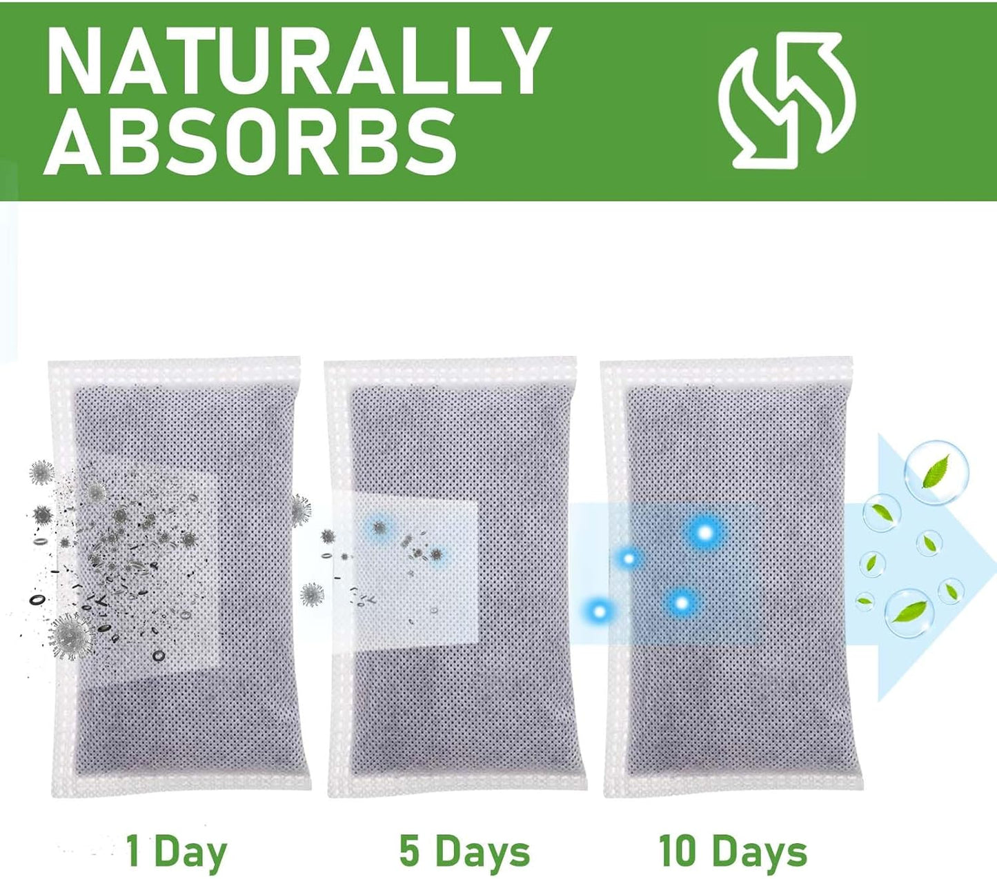 Activated Charcoal Odor Absorber Diaper Pail Deodorizer for itouchless 8 Gallon & Larger, Trash Can Deodorizer Odor Filter Refill for itouchless 13 Gallon Diaper Garbage Can (8 Pack)