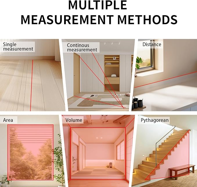 Laser Distance Measure Backlit LCD