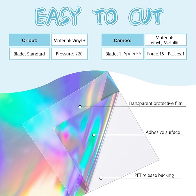 VINYL FROG Holographic Craft Adhesive Vinyl Roll 12"x60" Spectrum Silver