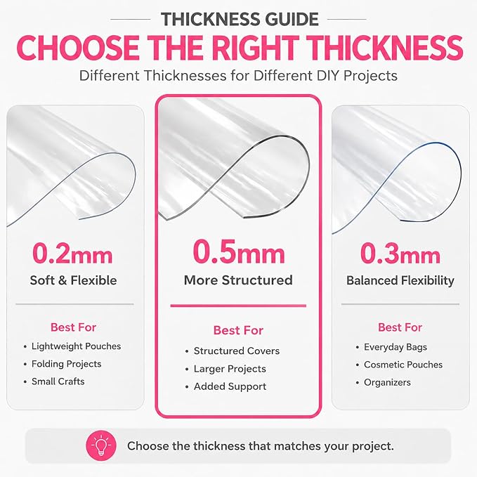 Clear Vinyl Fabric 0.5mm Heavy Duty PVC Sheet, Waterproof Sewing Material |