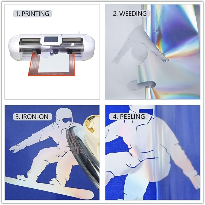 guangyintong Soft Metal Heat Transfer Vinyl Rainbow HTV Rolls, HTV Vinyl