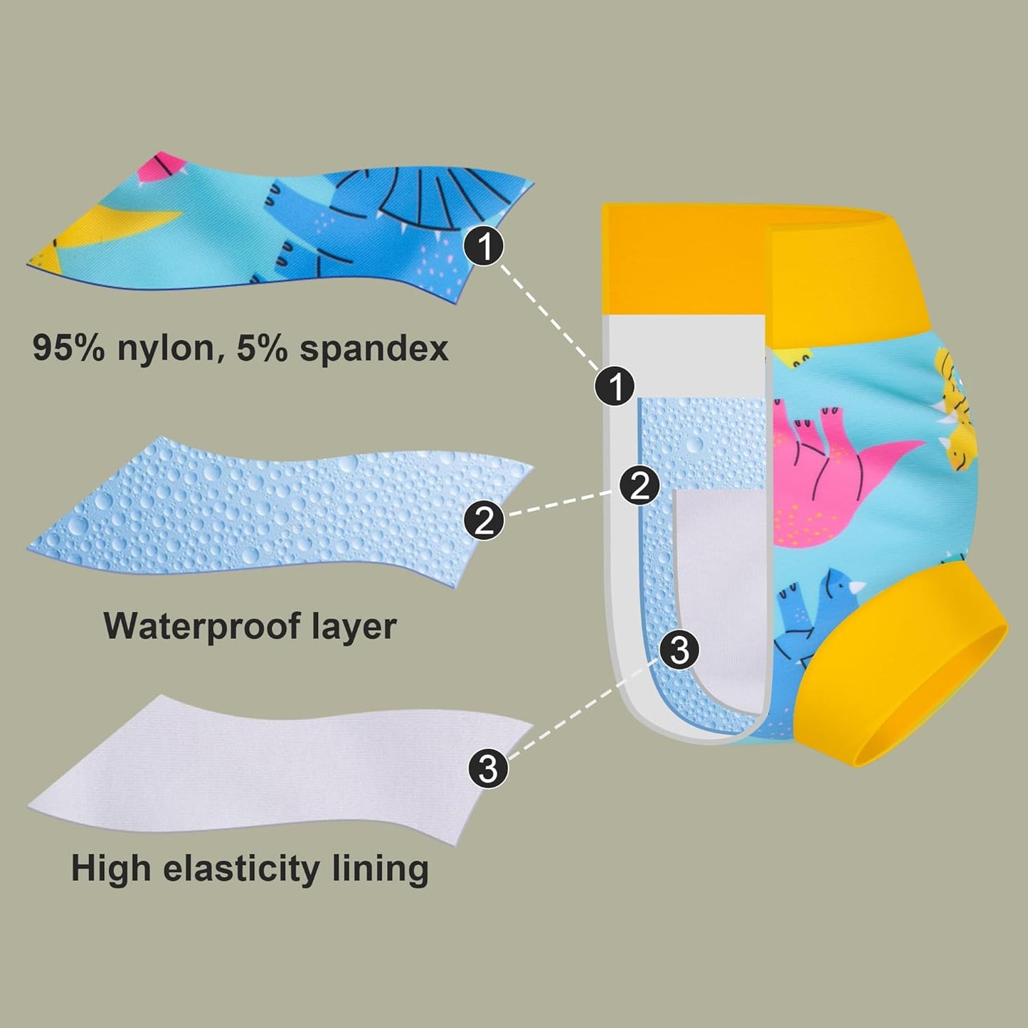 BIG ELEPHANT Baby Swim Diapers 3/6 Pack – Reusable Waterproof Diapers, Soft Breathable Swimwear for Boys and Girls