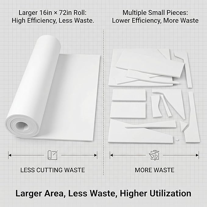 COCICA Embroidery 3D Puff Foam Roll, Bags and Hand Sewing