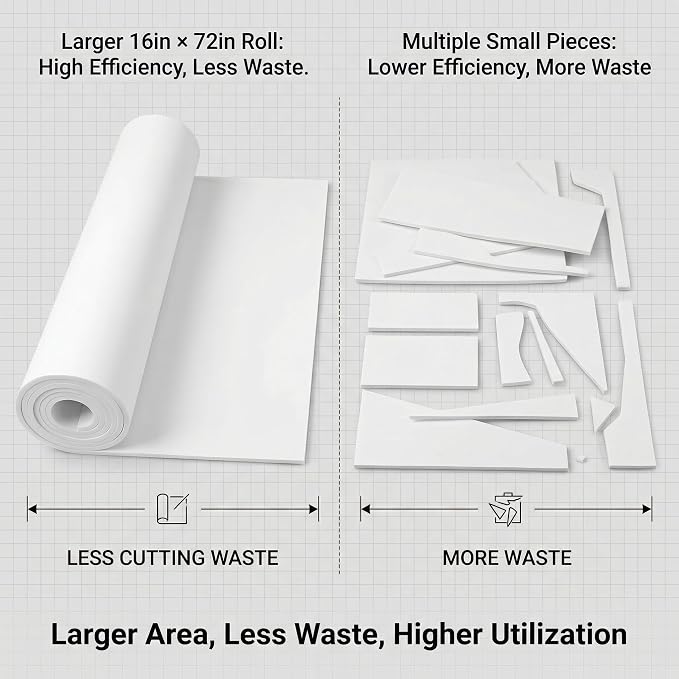 COCICA Embroidery 3D Puff Foam Roll, Bags and Hand Sewing