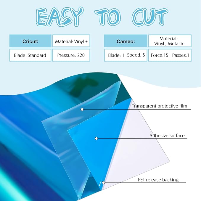 VINYL FROG Holographic Adhesive Vinyl Opal Lake Blue Craft Permanent Vinyl Roll