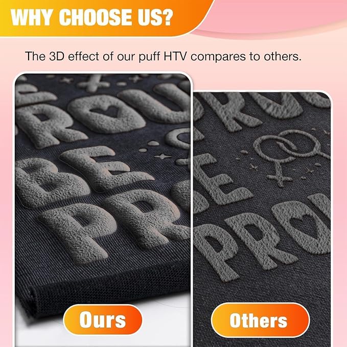 VinylRus Silver Puff Heat Transfer Vinyl -12” x 6ft Puffy 3D Grey Iron on Vinyl
