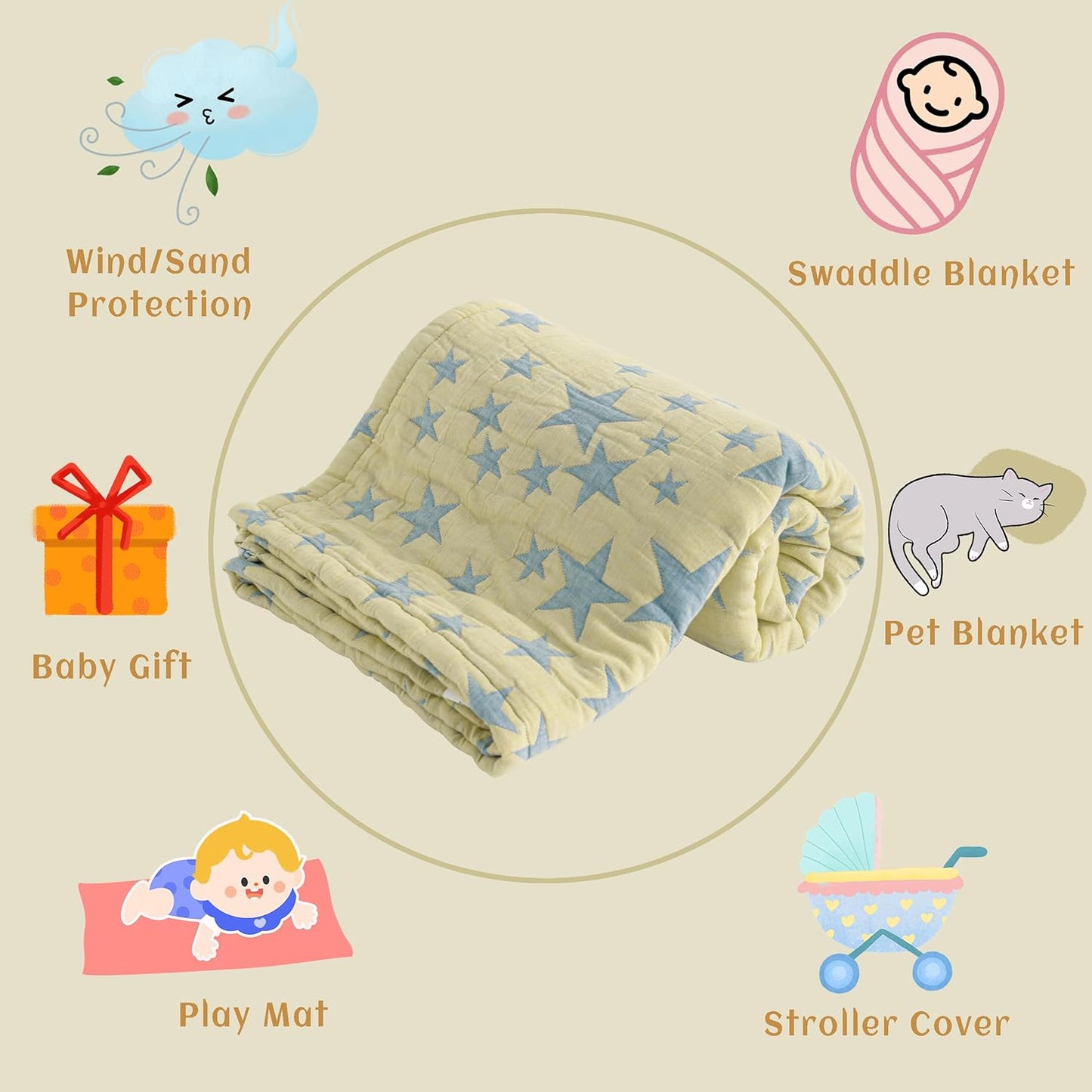 NTBAY 3 Layer Toddler Blanket, Muslin Cotton Jacquard Bed Blankets, Lightweight Thermal Baby Blanket, Super Soft and Warm Crib Blanket for All Seasons, Decoration Gift, 45"x60", Blue and Yellow Star