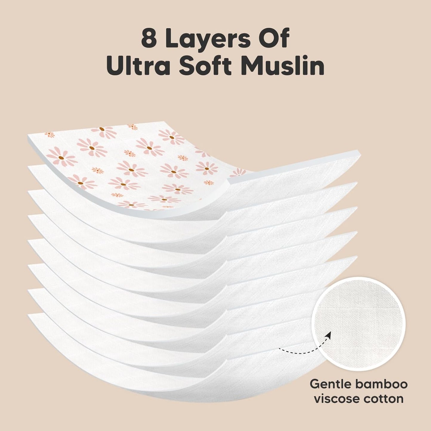 5-Pack Muslin Burp Cloths Baby Boy, Girl - Very Absorbent Baby Burp Cloth Rags, 8-Layers Viscose Derived from Bamboo Cotton Muslin Towel, Super Soft Spit Up Rags, No Shrink Washcloths (Petals)