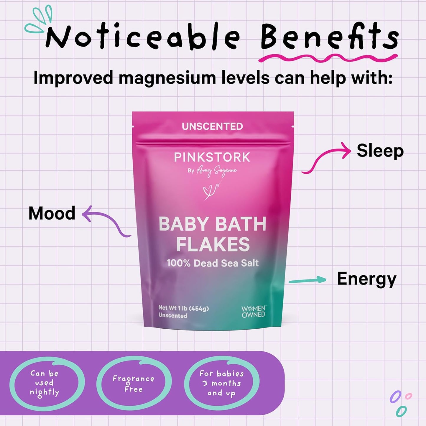 Pink Stork Baby Bath Flakes – Pure Magnesium Chloride Bath Soak for Infants + Toddlers – Fragrance-Free, Non-GMO, No Melatonin – Supports Bedtime Routine, Skin Comfort + Wellness – 16 oz