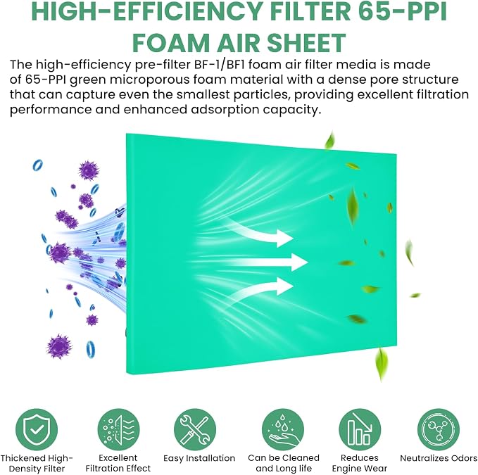 Zookpr Foam Air Filter Material Sheet