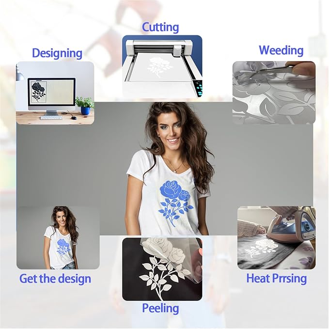 3D Puff Vinyl Heat Transfer 3 Sheets 12"x10"-Sky Blue | 3D Puff HTV 12"x10"
