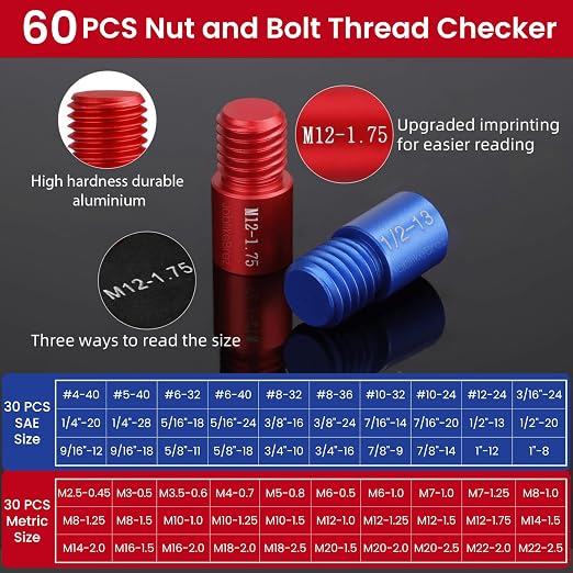 Thread Checker, 30 Inch & 30 Metric Box Set Thread Gauge, Thread Checker
