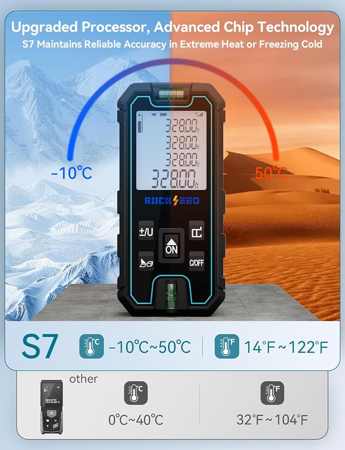 Laser Measuring Tool 165 Feet, RockSeed Portable Laser Measure, Digital