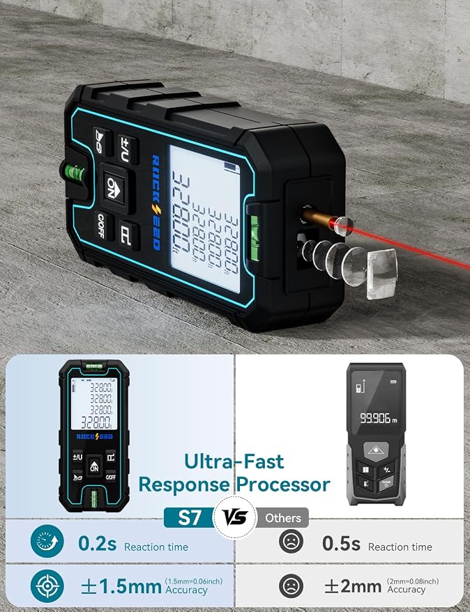 Laser Measuring Tool 165 Feet, RockSeed Portable Laser Measure, Digital
