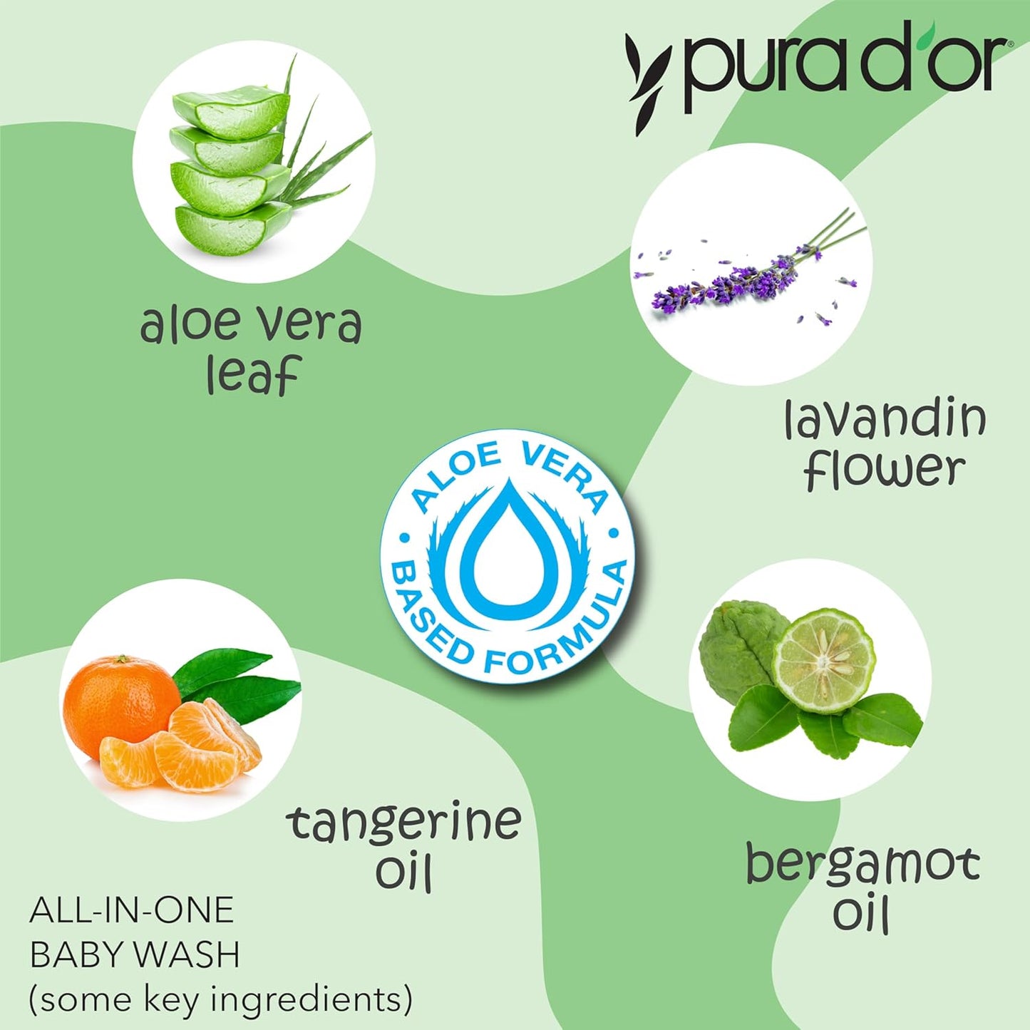 PURA D'OR All-in-One Baby Wash (16 Oz x2 = 32 Oz) USDA Biobased, Zero Sulfates, No Artificial Scents, Tear-Less, Hypoallergenic, Gentle, Calming 2-in-1 Baby Bath Wash & Shampoo