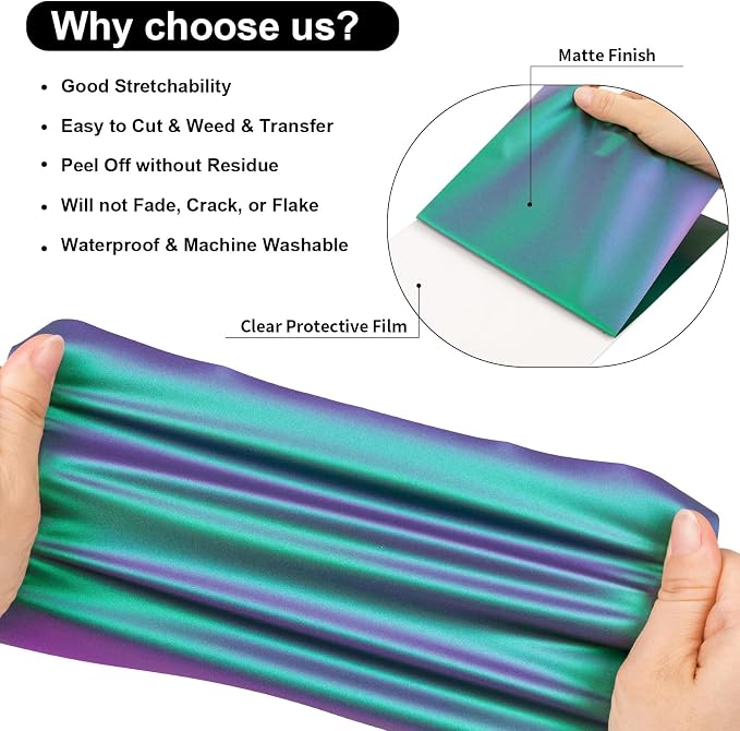 VINYL FROG Chameleon Heat Transfer Vinyl Roll 12" x12ft Gradual HTV Vinyl |