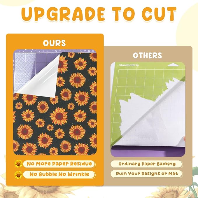 Tintnut Sunflower Permanent Vinyl Roll 12" x5ft Permanent Adhesive Vinyl |