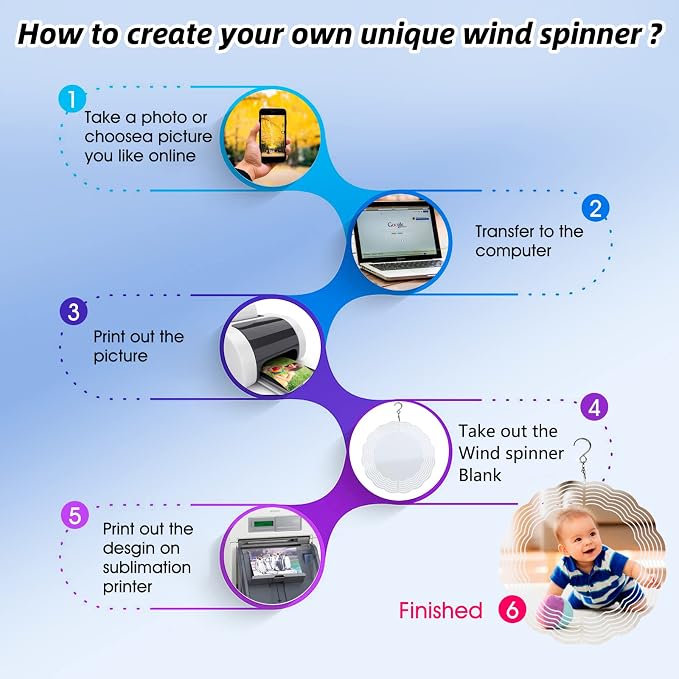 CHONOVO 5 Pack 6 Inch Sublimation Wind Spinner Blank | Double-Sided Sublimation