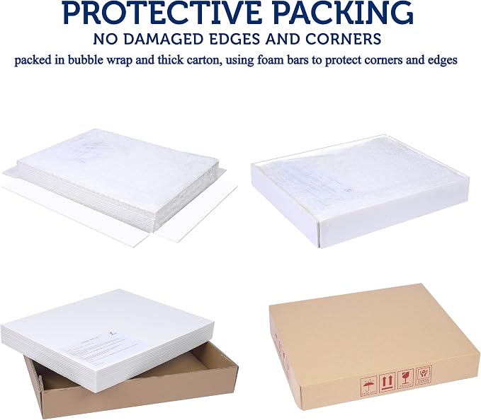 Foam Board 24 x 36 x 3/16", Foam Core Board Sheets, Acid Free Foamboard