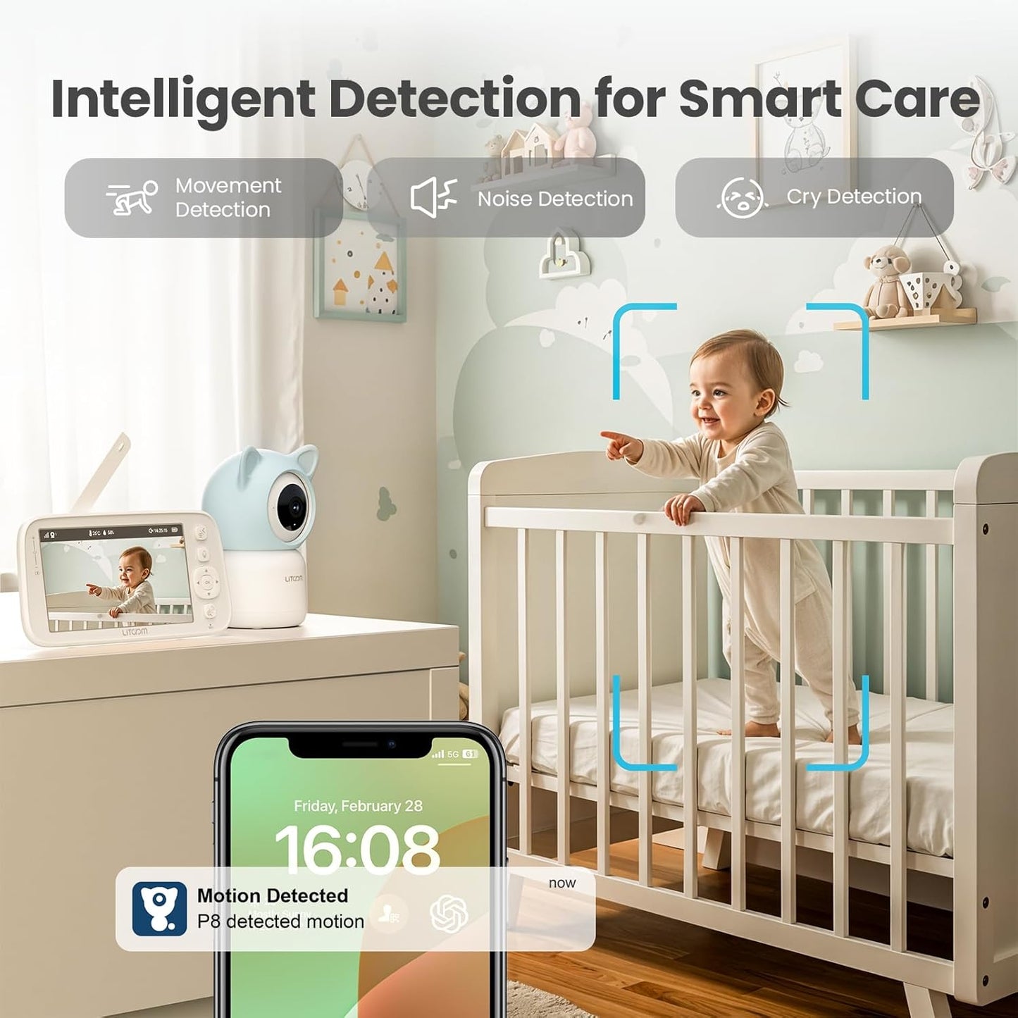 litokam 4MP Baby Monitor with Camera and Audio, 5-inch 1080P Split-Screen, No WiFi & 5G/2.4G WiFi, Remote Pan-Tilt-Zoom, Night Vision, VOX, Temperature Sensor, 2-Way Talk, 7 Lullabies, 1000ft Range