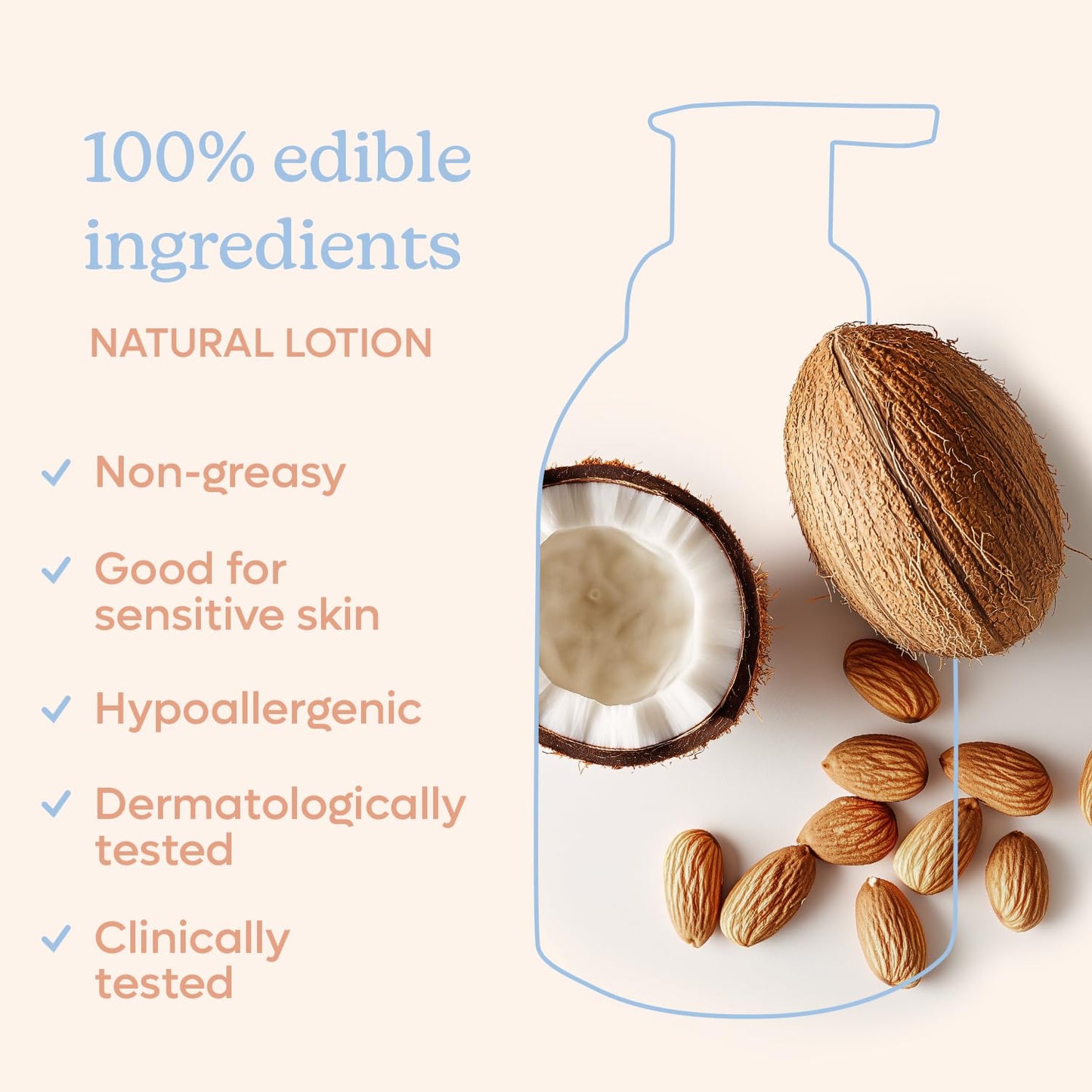 Babyology Organic Baby Lotion - 100% Edible Ingredients - The Safest All Natural Baby Moisturizer for Newborn Dry and Sensitive Skin - Non toxic - Eczema (Varying Packs)