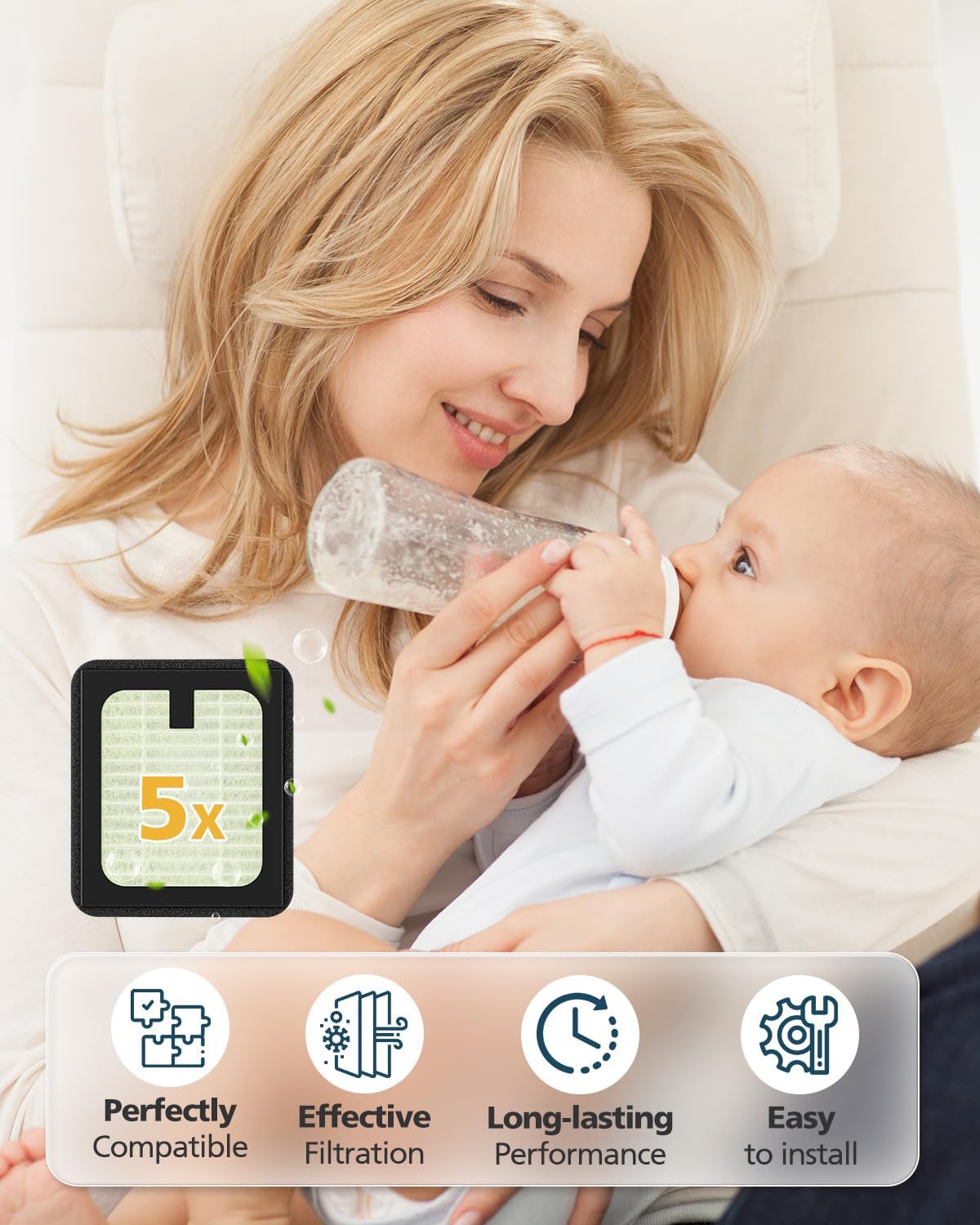 Dryer Advanced HEPA Filter Replacement for Baby Brezza Baby Bottle Washer, Sterilizer and Dryer Advanced Air Filter Parts(Not for Pro), 5 Pack