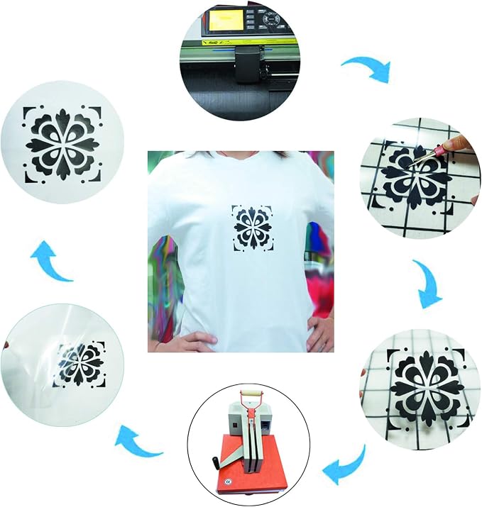 guangyintong Black Heat Transfer Vinyl HTV Rolls