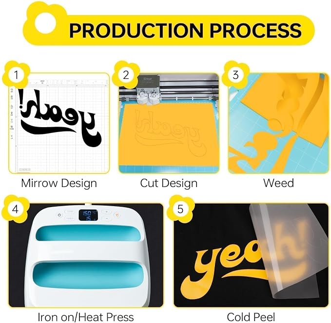 HTV Heat Transfer Vinyl